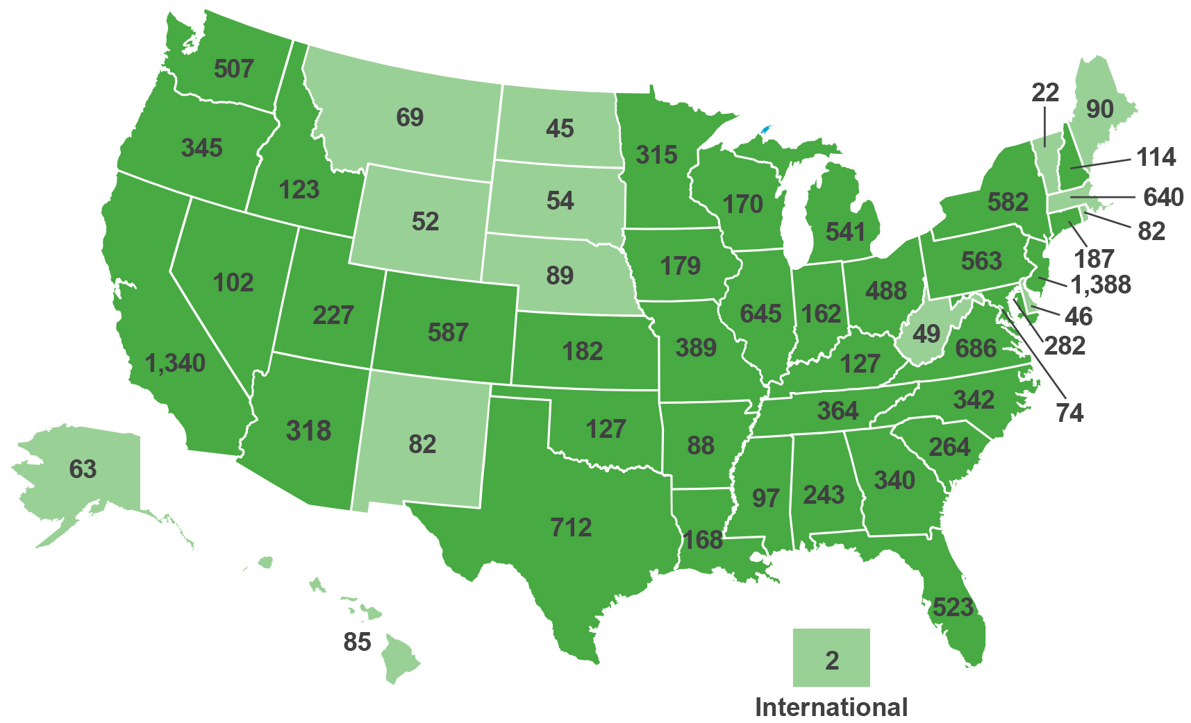 Voting Representative Numbers by State