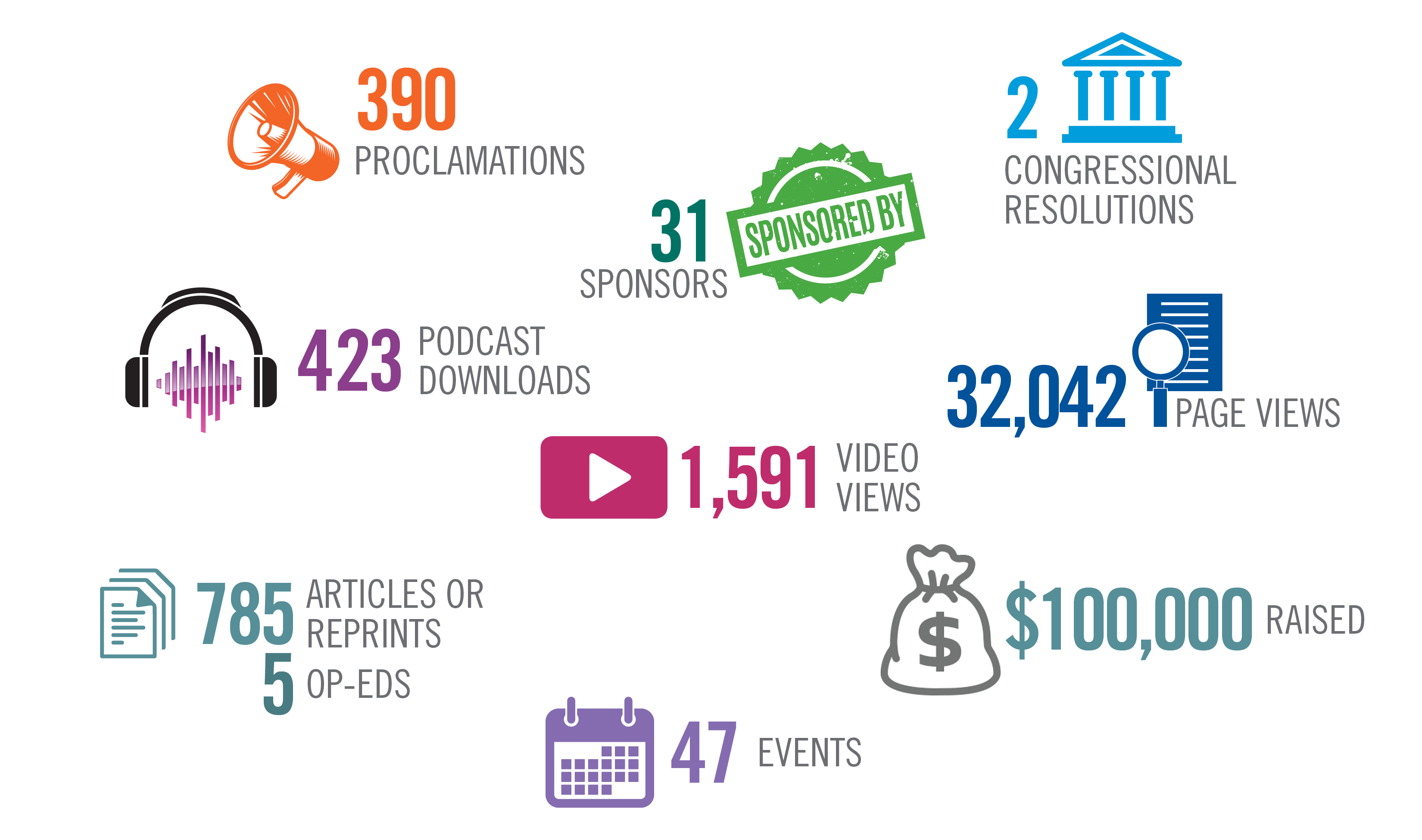 19-17571_2019_BSM_Overview_Graphic_WEB_Final_hires 19-17571_2019_BSM_Overview_Graphic_WEB_Final_hires