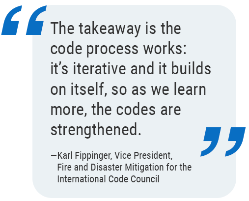 The takeaway is the code process works: it's iterative and it builds on itself, the codes are strengthened.