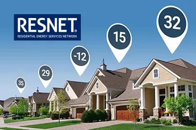 Residential Energy Services Network (RESNET)