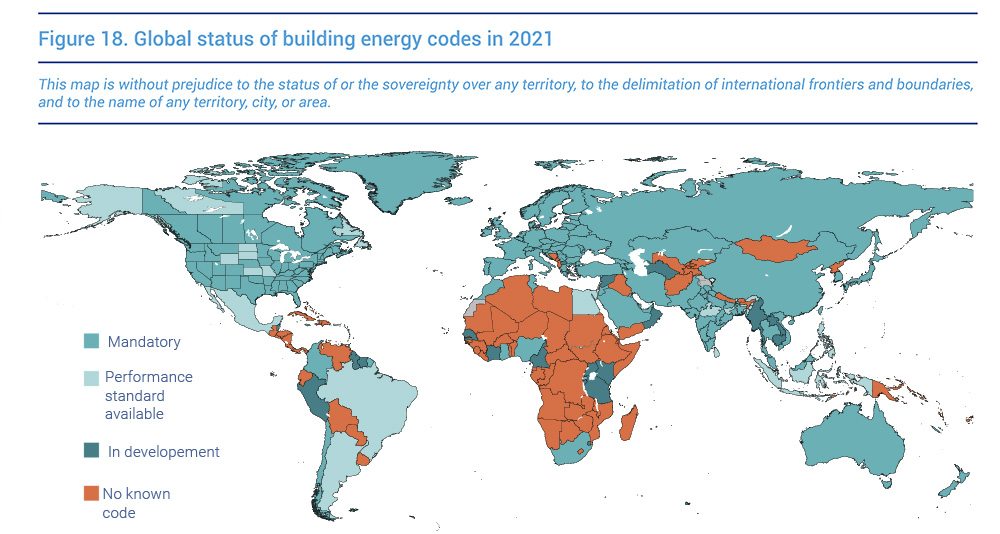 Lack of Mandatory Energy Codes