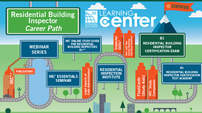 Career_Path_B1_EMAILheader650 Career_Path_B1_EMAILheader650