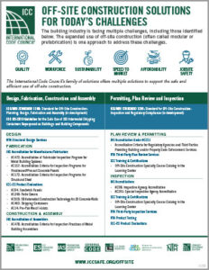 Off-site Construction Solutions for Today’s Challenges