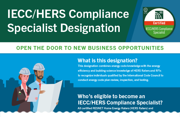 IECC/HERS Compliance Specialist Designation. Open the door to new business opportunities. What is this designation? This designation combines energy code knowledge of HERS Raters and RFIs to recognize individuals qualified by the International Code Council to conduct energy code plan review, inspectation, and testing. Who's eligible to become an IECC/HERS Compliance Specialist? All certified RESNET Home Energy Raters (HERS Raters) and...