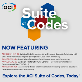 Suite of Codes ICC Ad Nov 2025