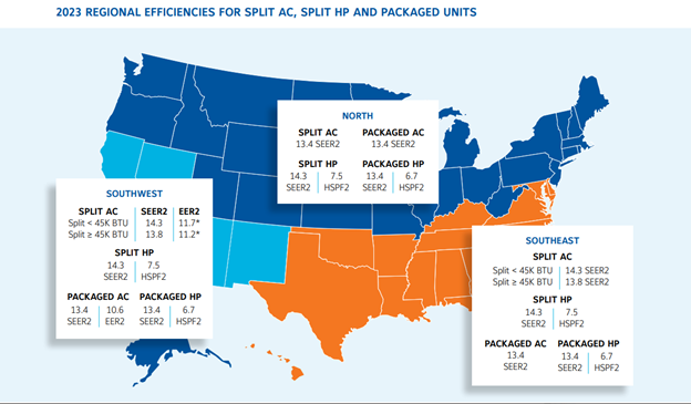 Map illustrating 2023 regional efficiency