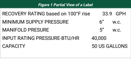 Fuel Gas Pipe Sizing Figure 1