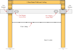 Fire Dampers in Rated Wall