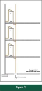 Connecting the discharge from multiple water heater relief valve
