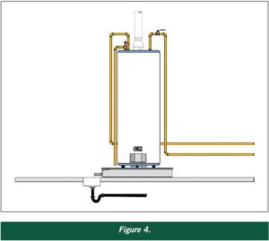 Discharge terminating to the pan.