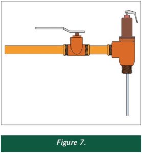prohibited discharge pipes with valves or tees installed