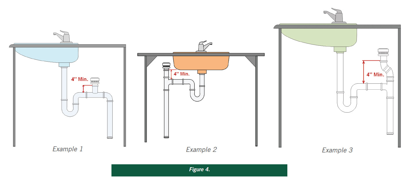 codenotes installation of air admittance valves icc kitchen pop up tower socket recirculating range hood