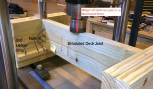 Photo 1. Residential decks are designed per code to support 40 pounds per square foot (or one person for every square foot of deck floor area, based on an average weight of 160 pounds).