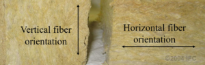 Firestopping Forming material