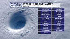 Hurricane