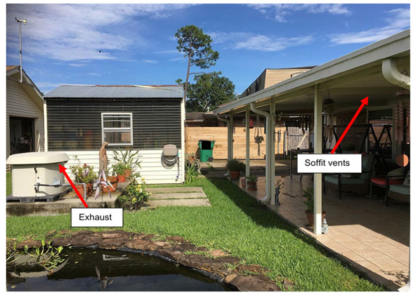 stationary generator exhaust soffit vents
