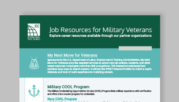 ICC Military COOL Program Infographic