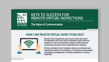 Remote Virtual Inspections