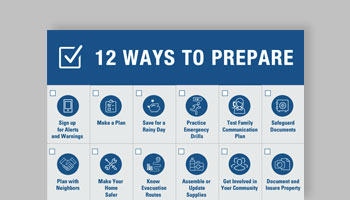 12 Ways to Prepare Postcard