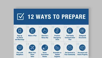12 Ways to Prepare Postcard